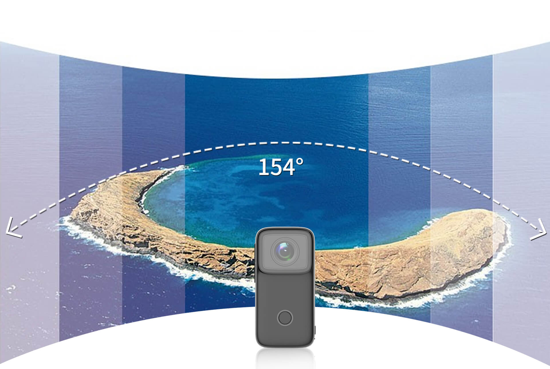 Obiettivo supergrandangolare da 154°