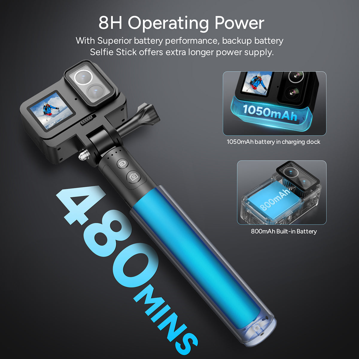 8H operating power