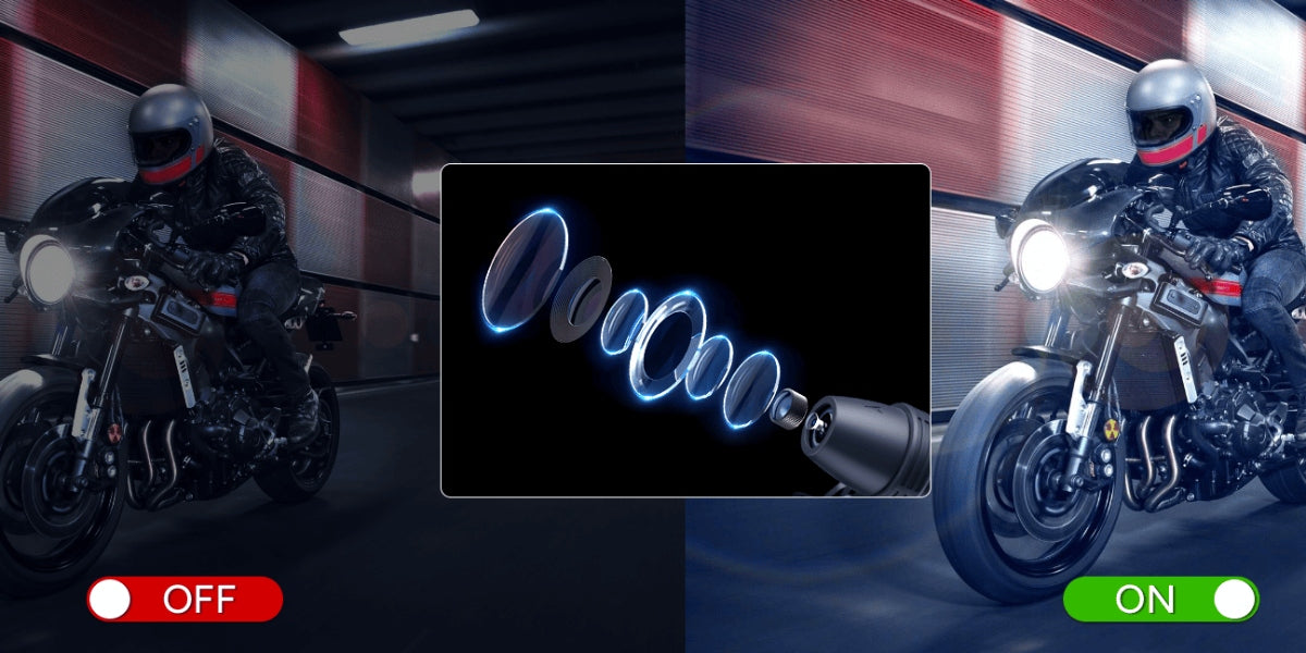 Sony Starlight Nachtsicht-Sensor