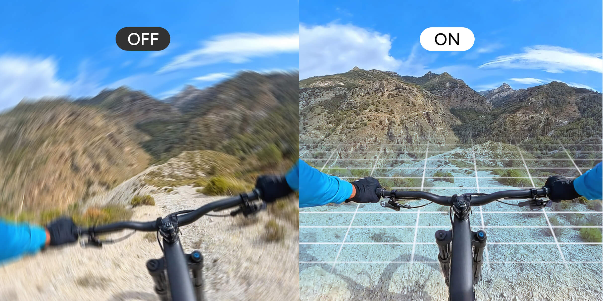 6-Axis Gyro & Horizon Leveling