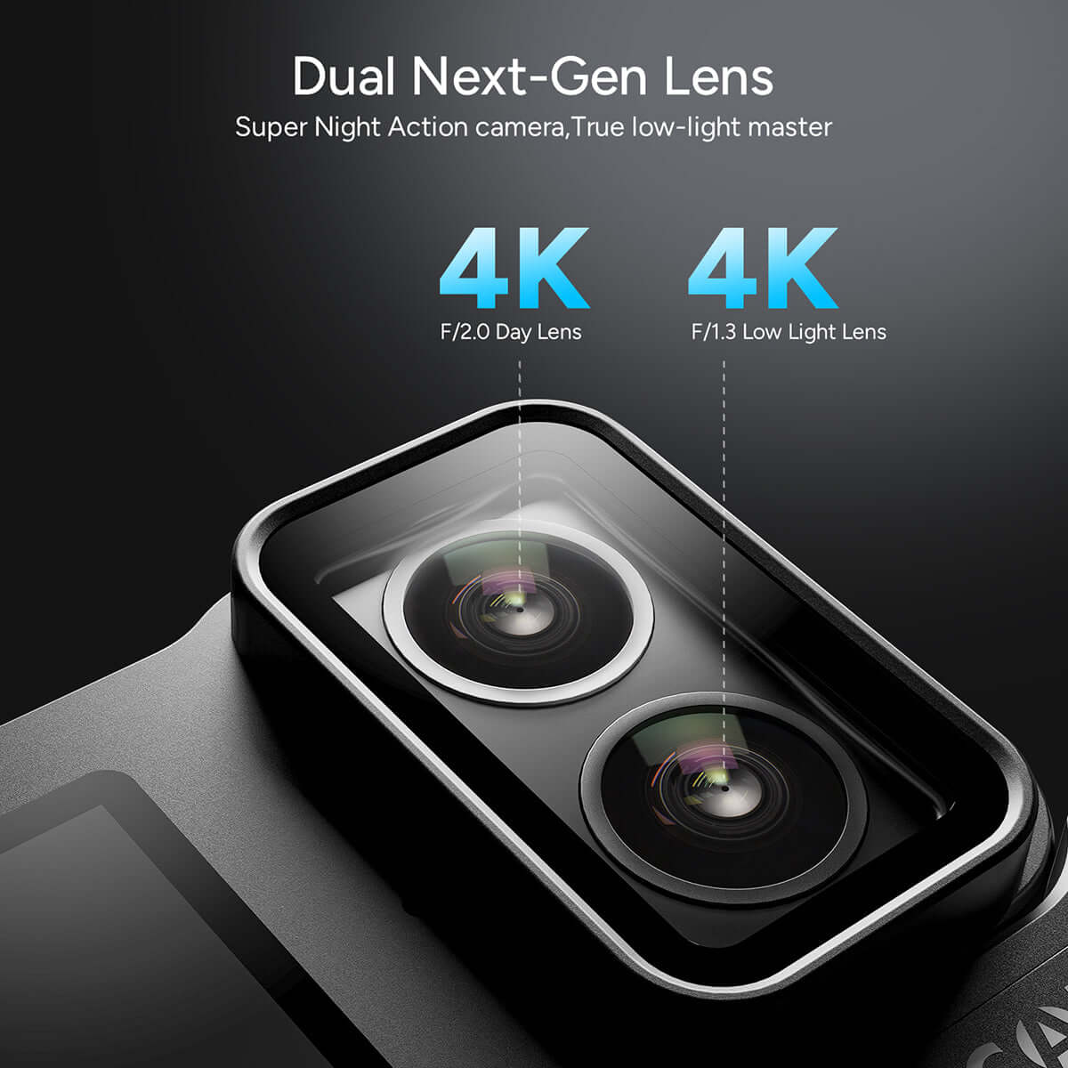 SJCAM SJ20 çift lens f2.0 gündüz ve f1.3 düşük ışık lens yapısı