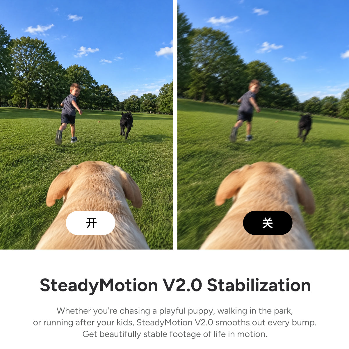 S10 Pocket Action Camera