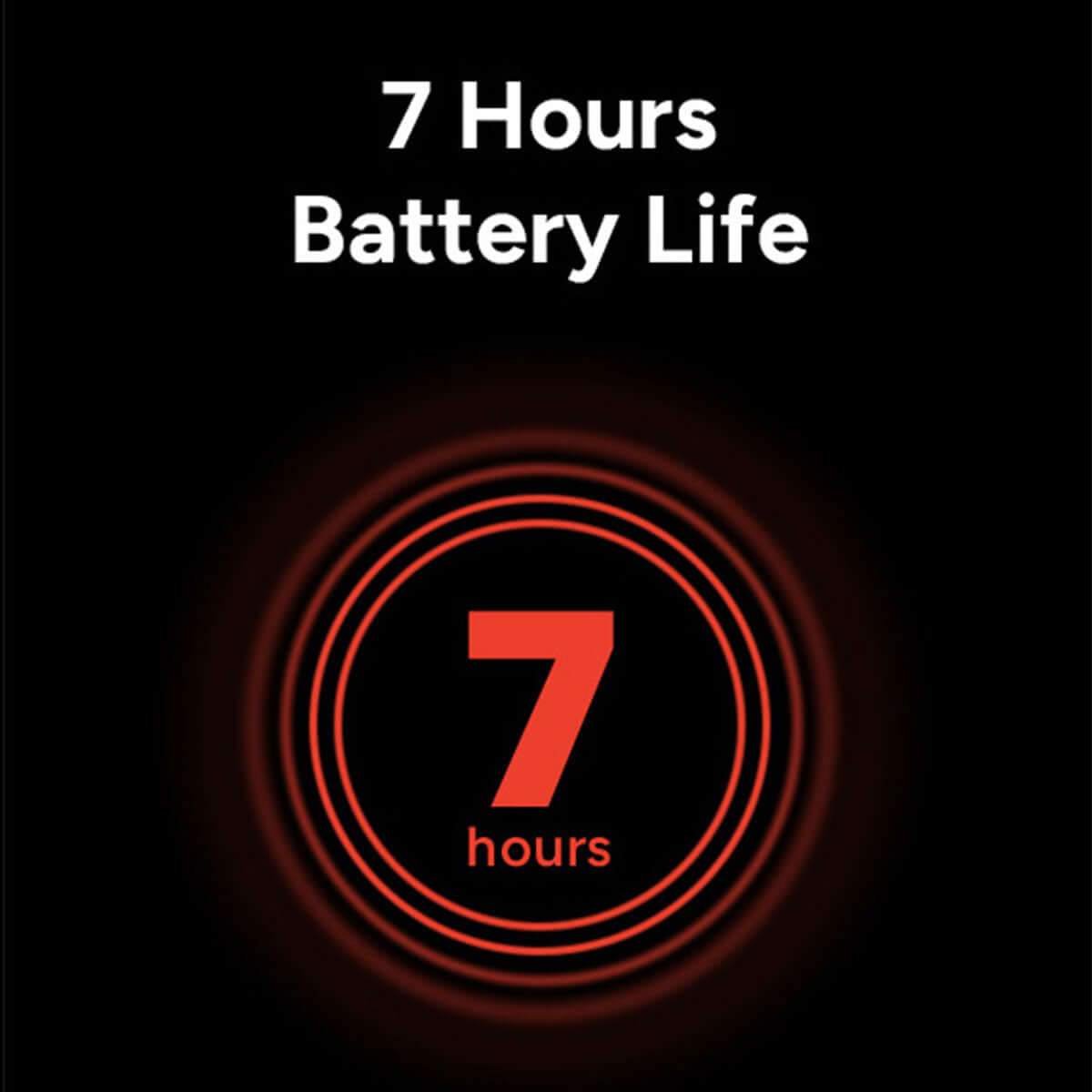SJCAM SJ30 battery life and waterproof case